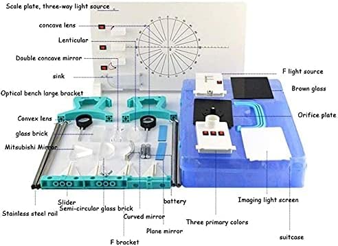 Educational Physical Optics Science Experiment Kit for Schools