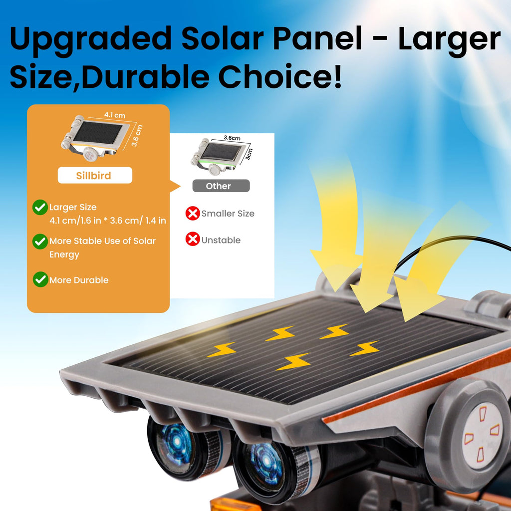 Sillbird 12-in-1 Solar-Powered STEM Robot Building Kit