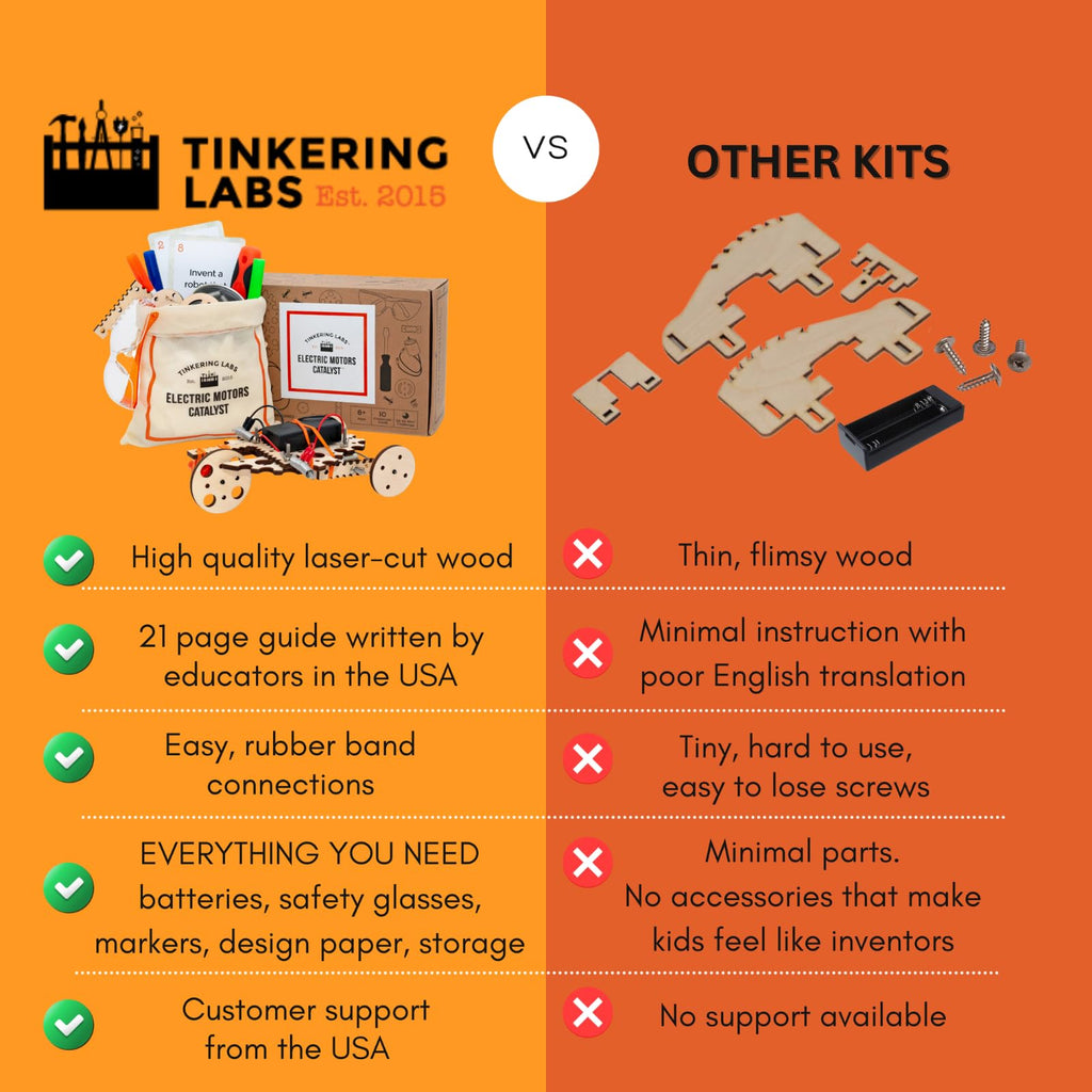 Tinkering Labs Catalyst STEM Engineering Class Pack & Cabinet