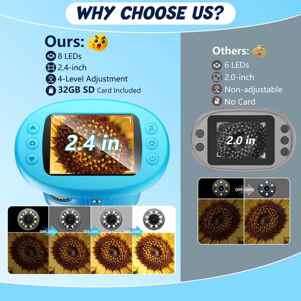 Odatay 4K 1000X Digital Kids’ Microscope with 32GB Card