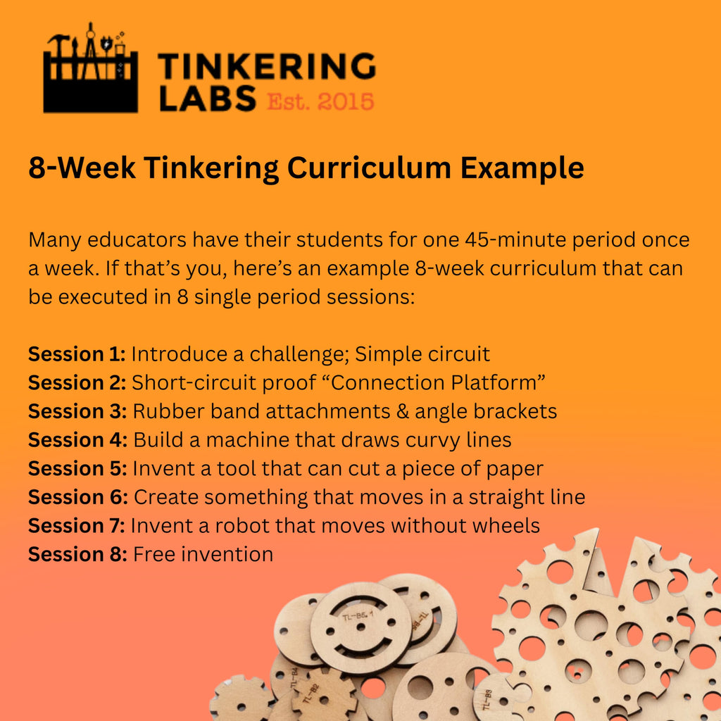 Tinkering Labs Catalyst STEM Engineering Class Pack & Cabinet