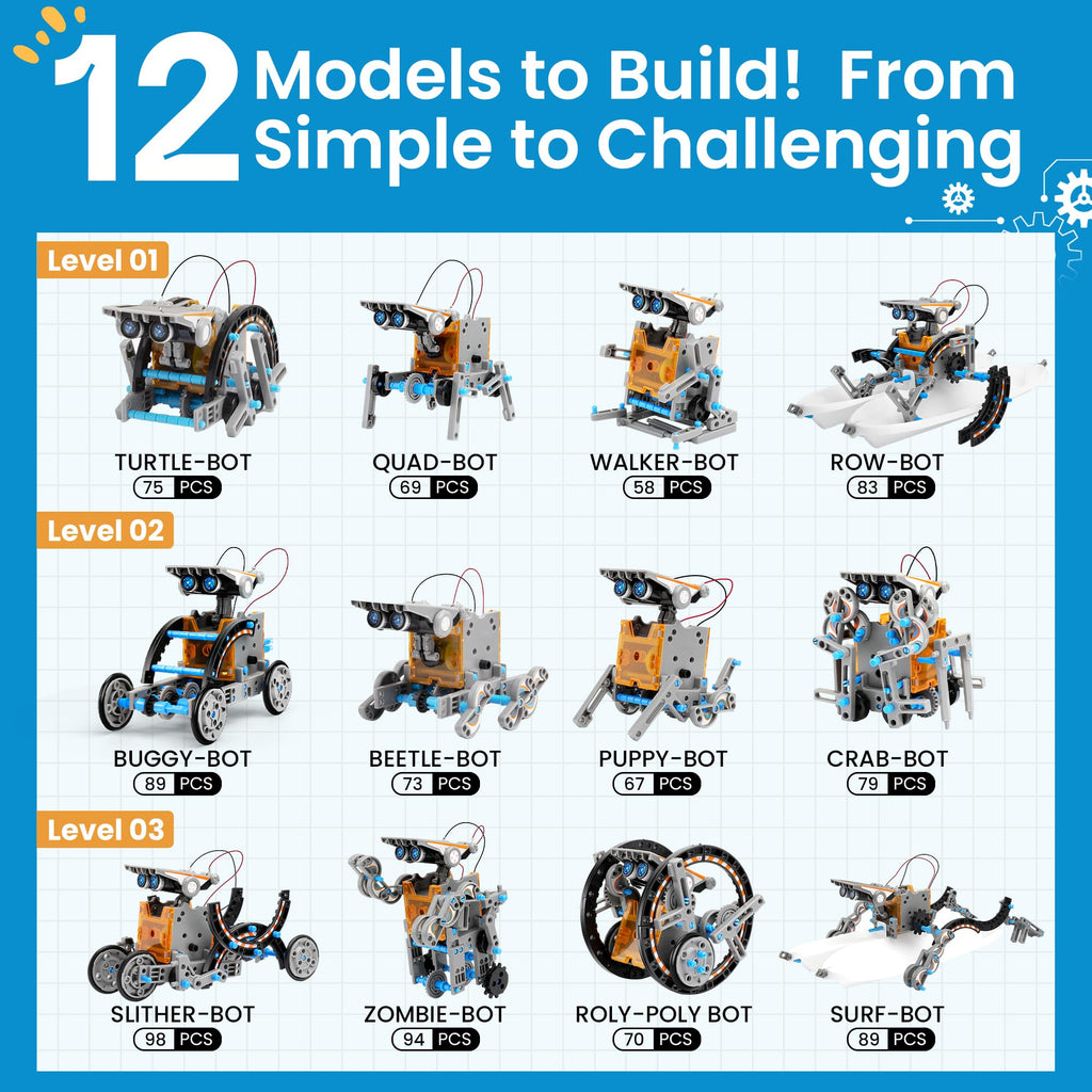 Sillbird 12-in-1 Solar-Powered STEM Robot Building Kit