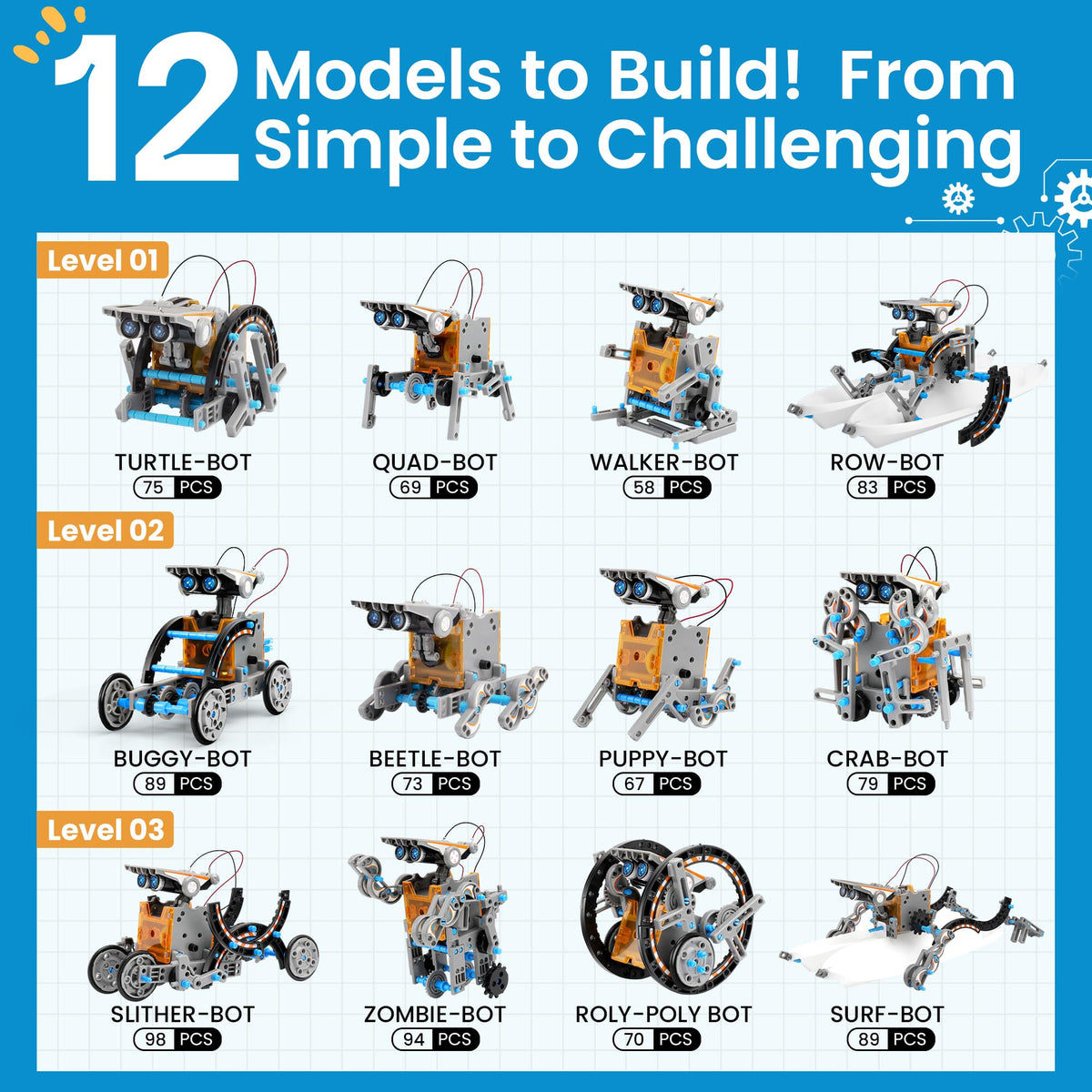 Sillbird 12-in-1 Solar-Powered STEM Robot Building Kit