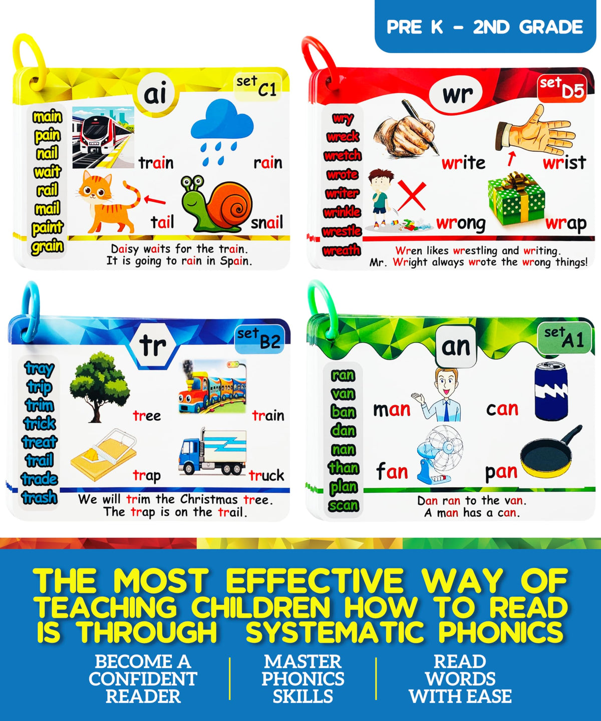 Kids’ Phonics Flash Cards, 20-Stage Reading System