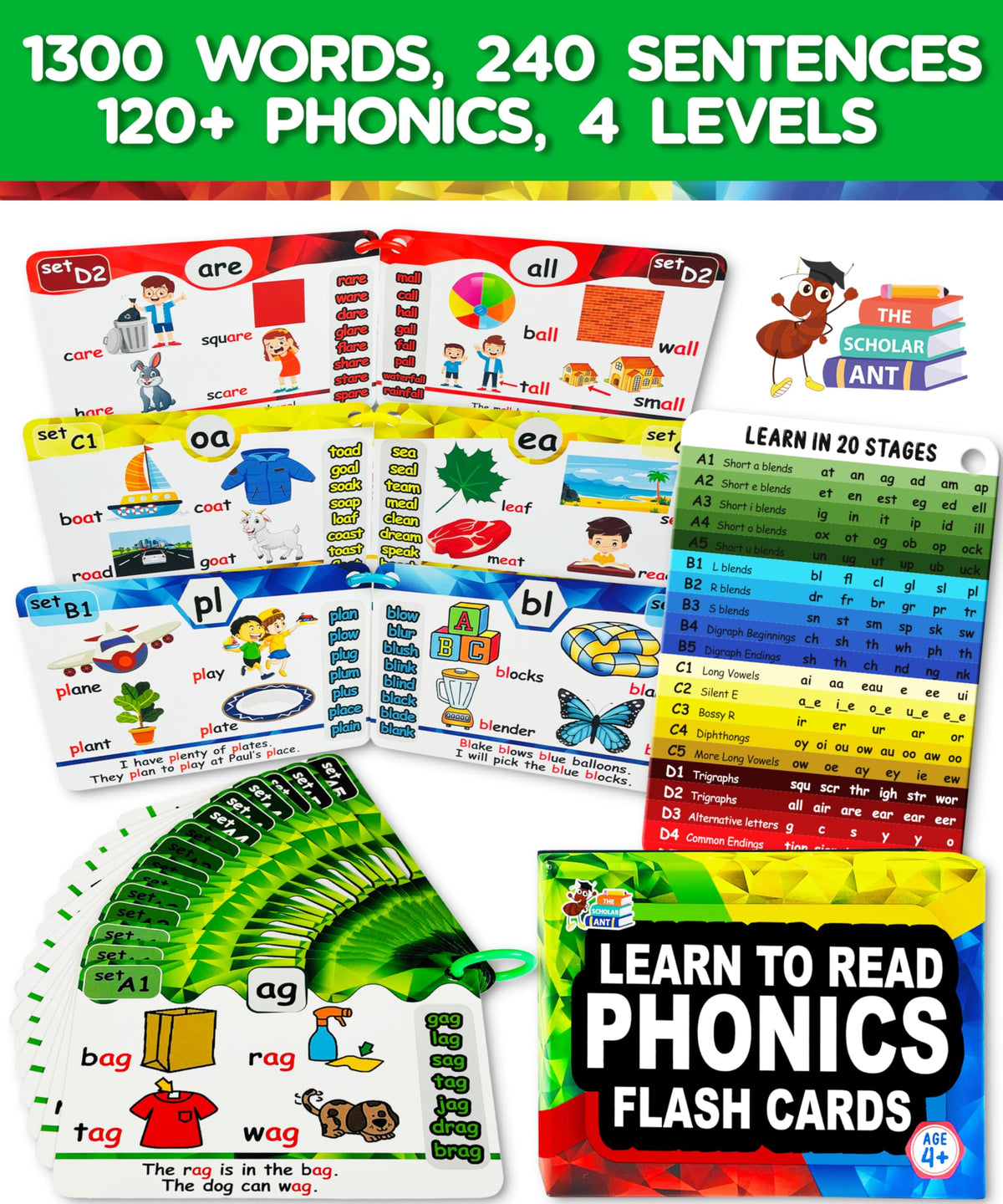 Kids’ Phonics Flash Cards, 20-Stage Reading System